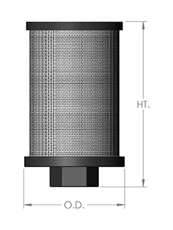 Diagram D